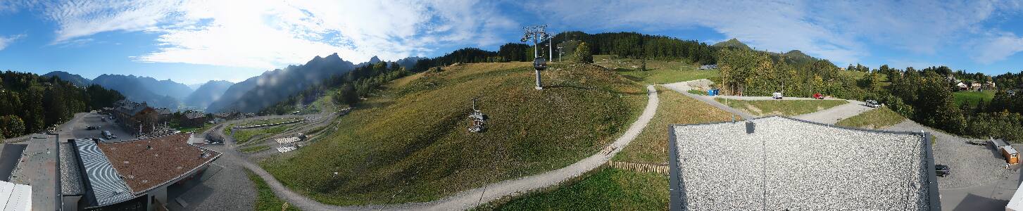 Bikepark Brandnertal