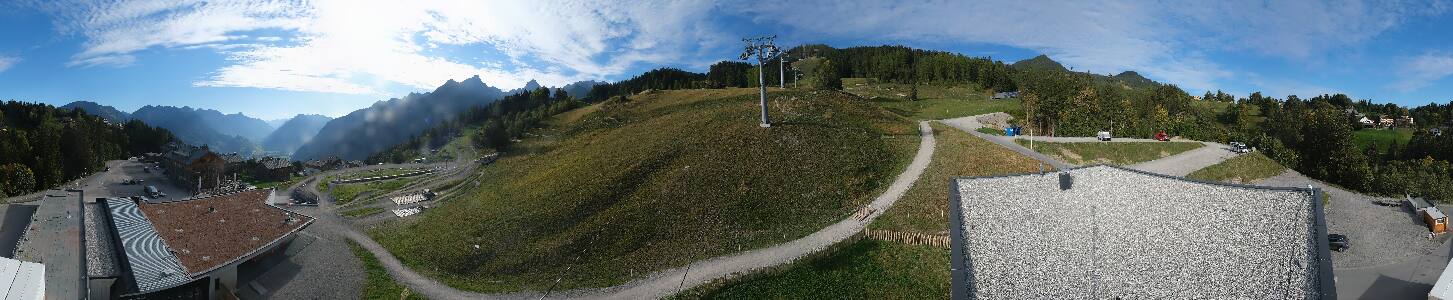 Bikepark Brandnertal