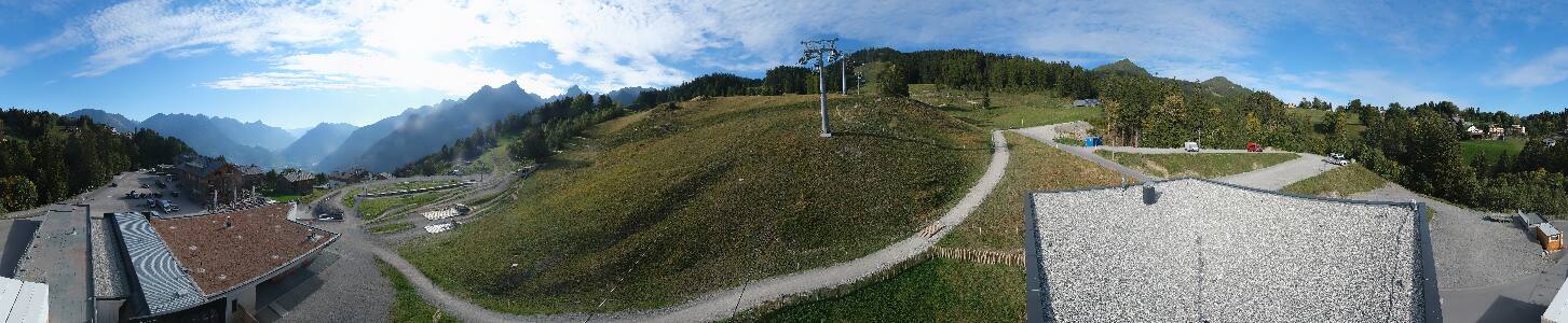 Bikepark Brandnertal