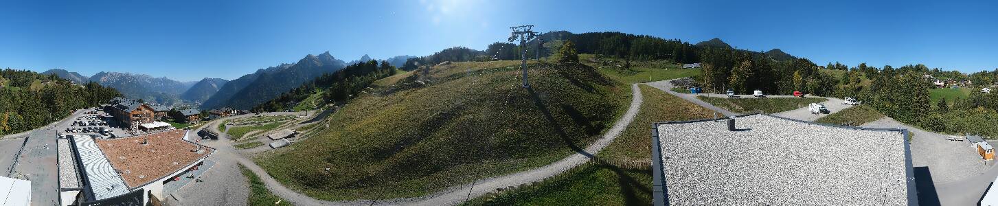 Bikepark Brandnertal