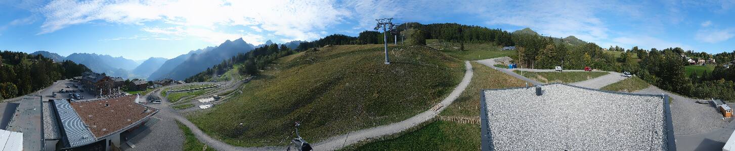 Bikepark Brandnertal