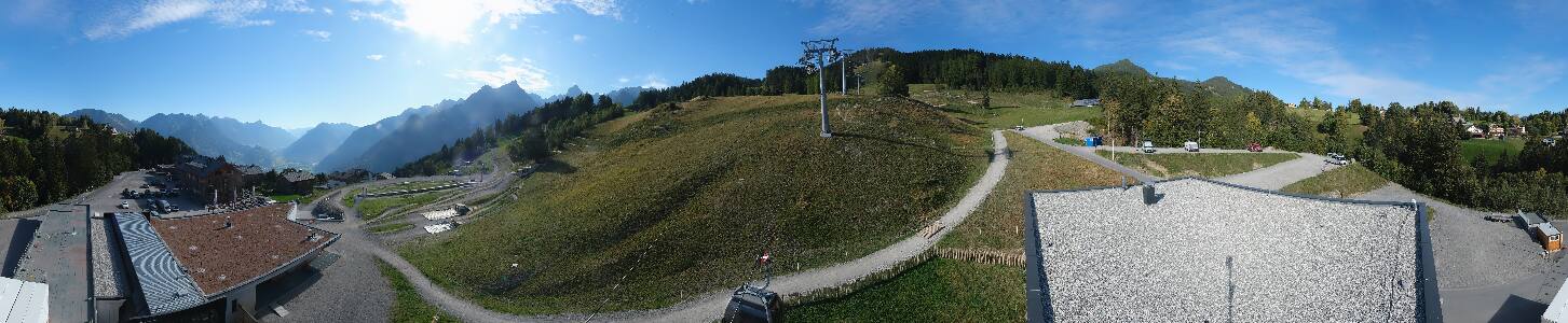 Bikepark Brandnertal
