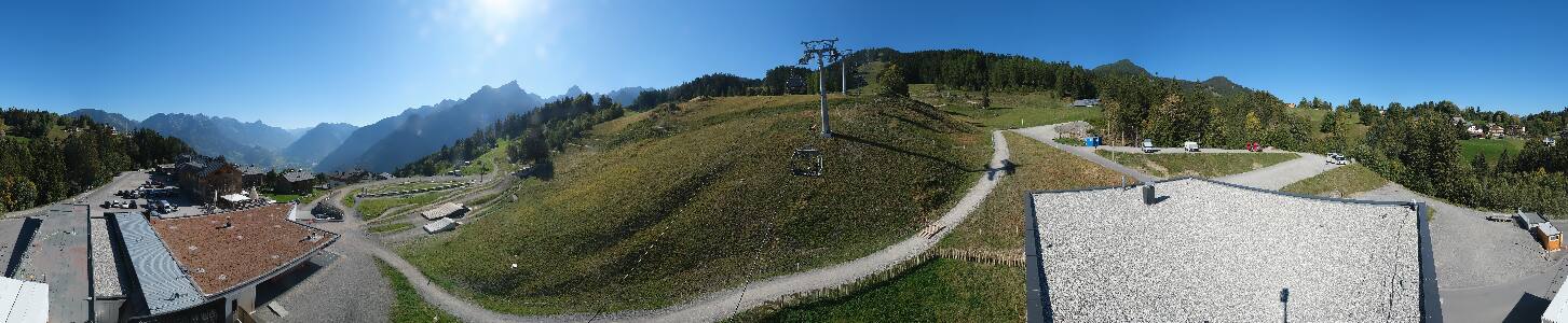 Bikepark Brandnertal