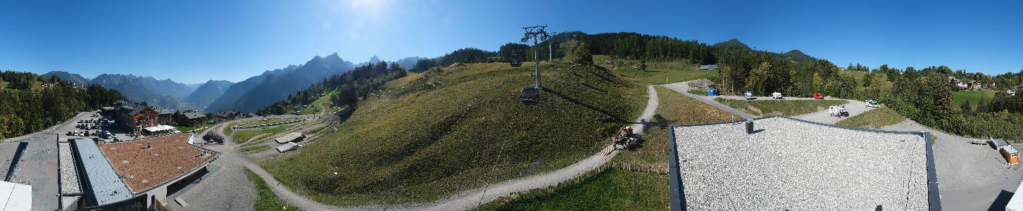 Bikepark Brandnertal