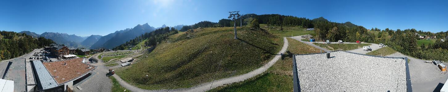 Bikepark Brandnertal