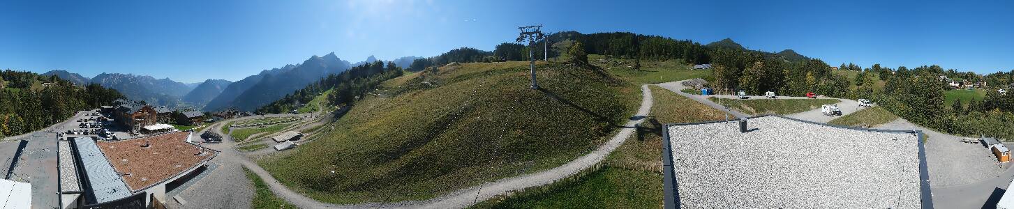 Bikepark Brandnertal