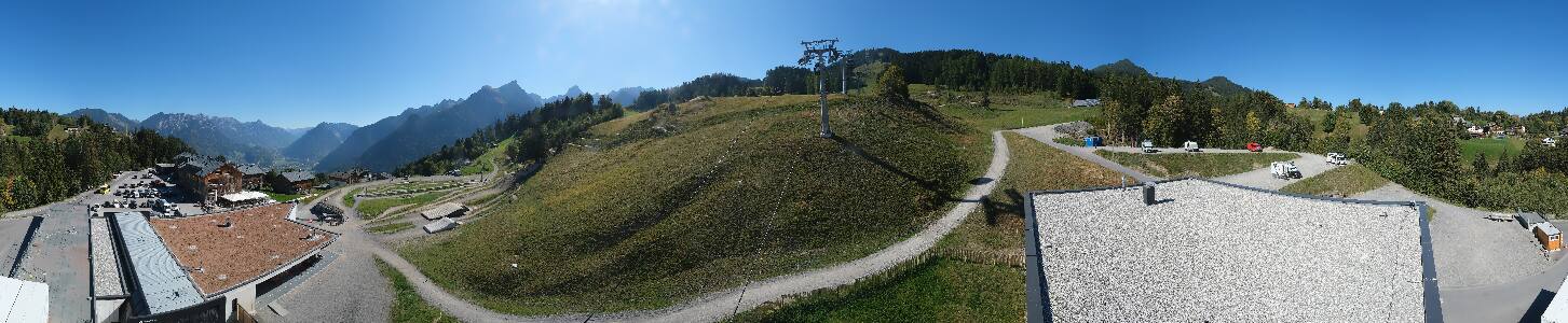 Bikepark Brandnertal