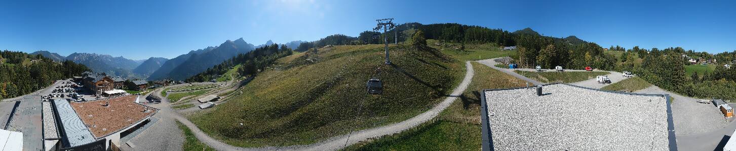 Bikepark Brandnertal