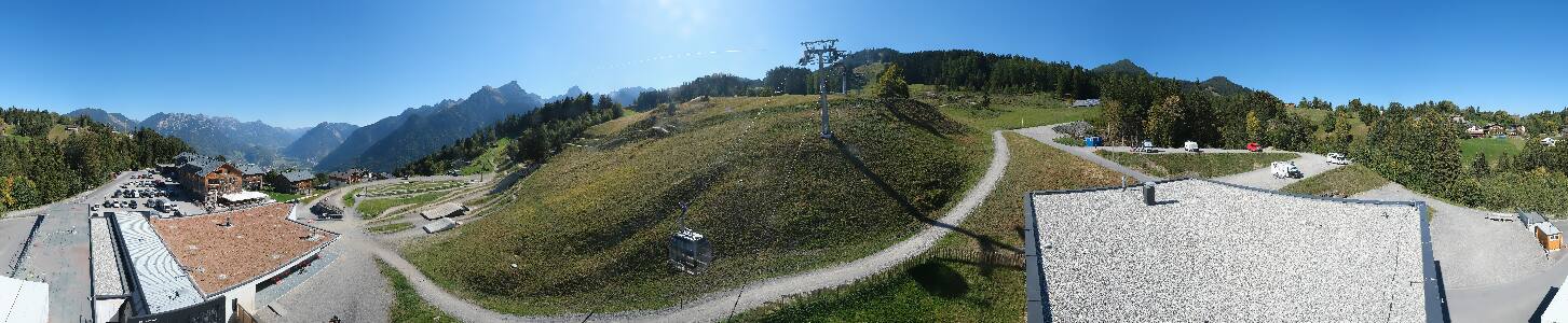 Bikepark Brandnertal