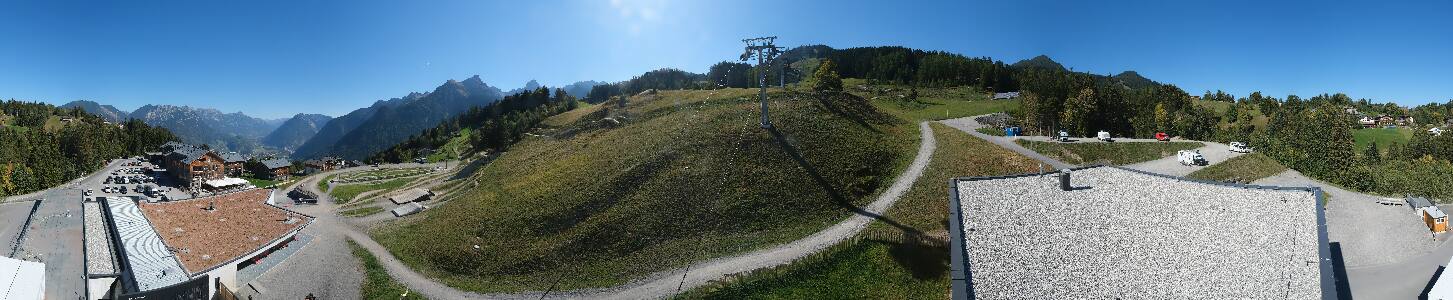Bikepark Brandnertal