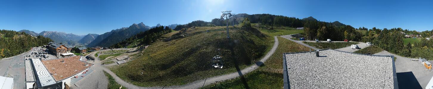Bikepark Brandnertal