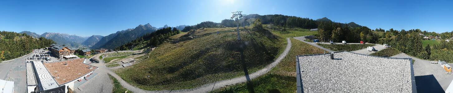 Bikepark Brandnertal