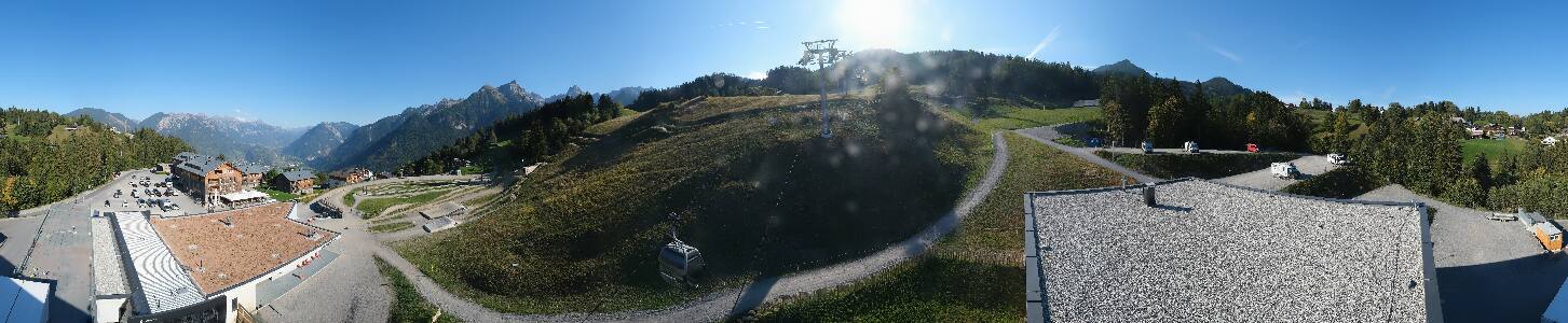Bikepark Brandnertal