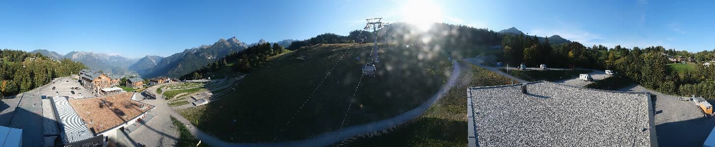 Bikepark Brandnertal