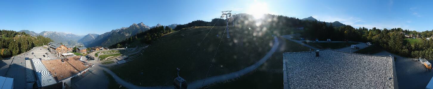 Bikepark Brandnertal