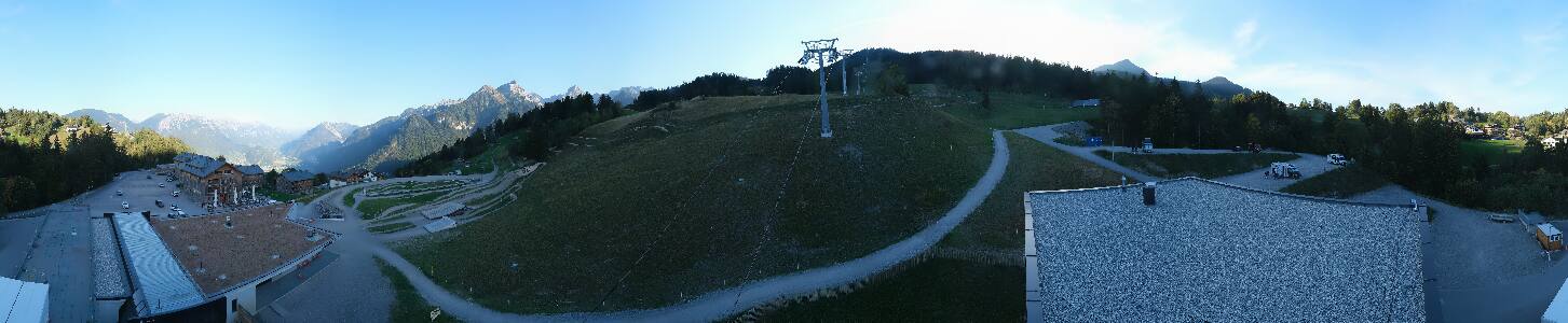 Bikepark Brandnertal