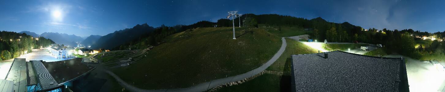 Bikepark Brandnertal