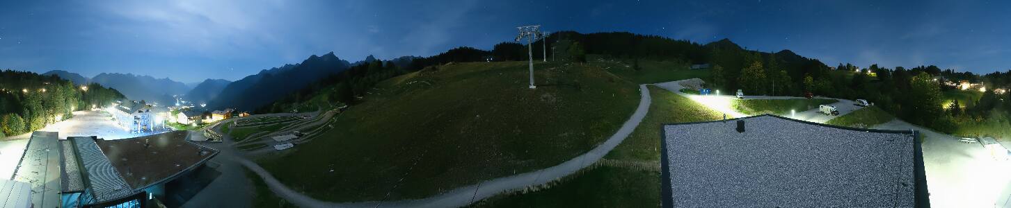 Bikepark Brandnertal