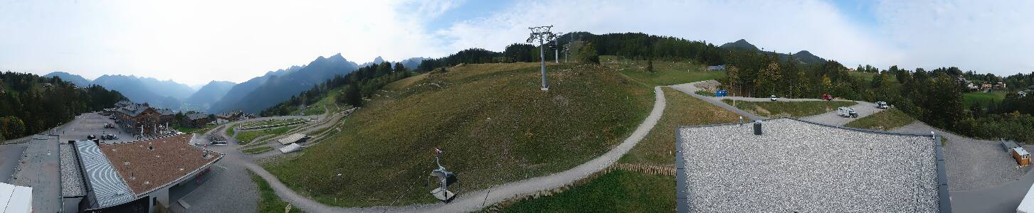 Bikepark Brandnertal