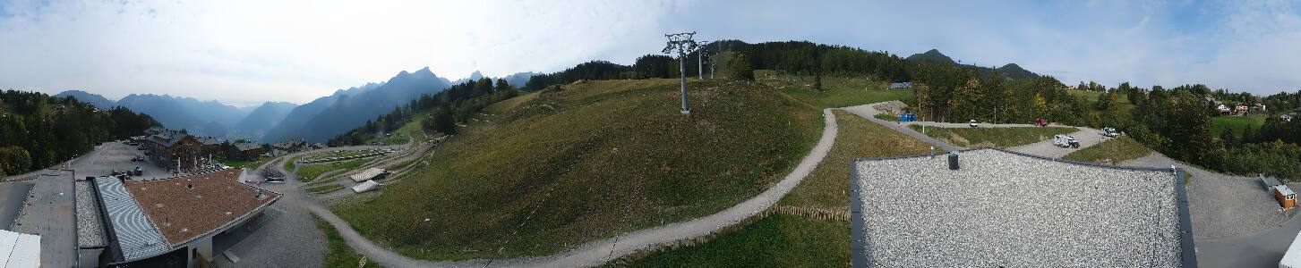 Bikepark Brandnertal