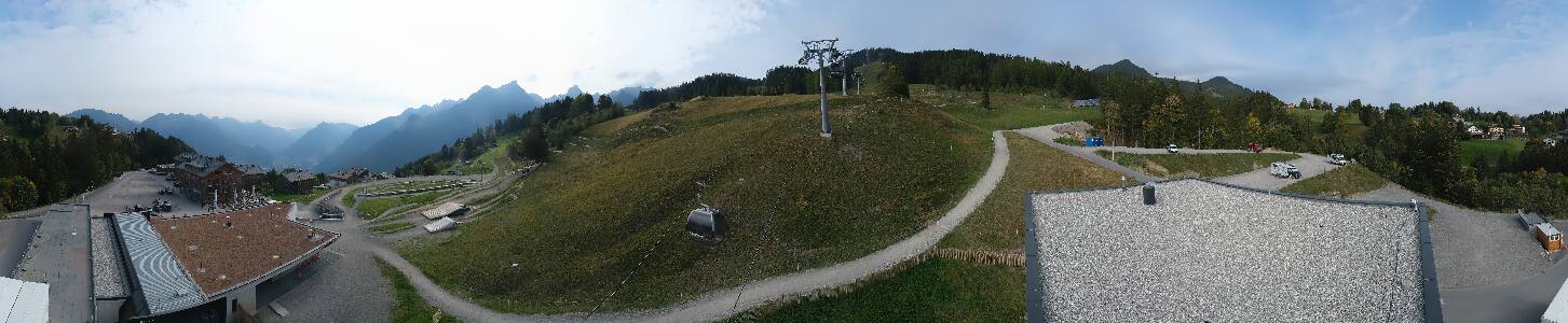 Bikepark Brandnertal