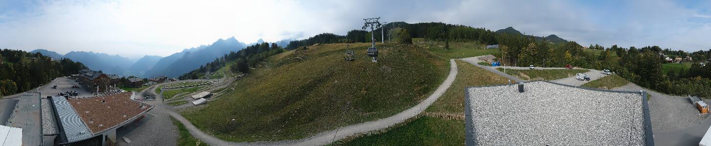 Bikepark Brandnertal