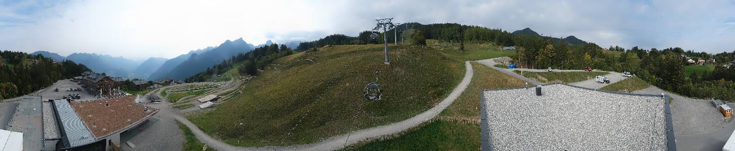 Bikepark Brandnertal