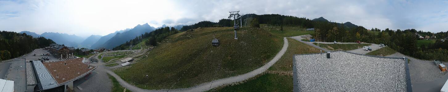 Bikepark Brandnertal