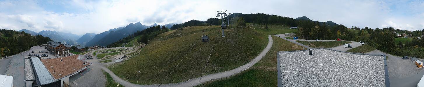 Bikepark Brandnertal