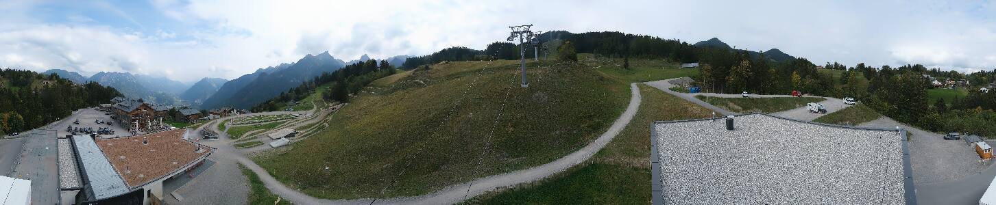 Bikepark Brandnertal
