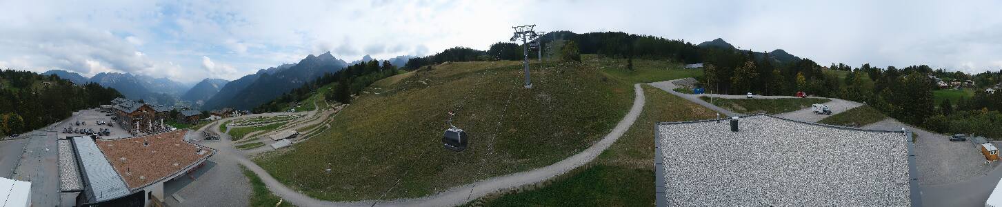 Bikepark Brandnertal