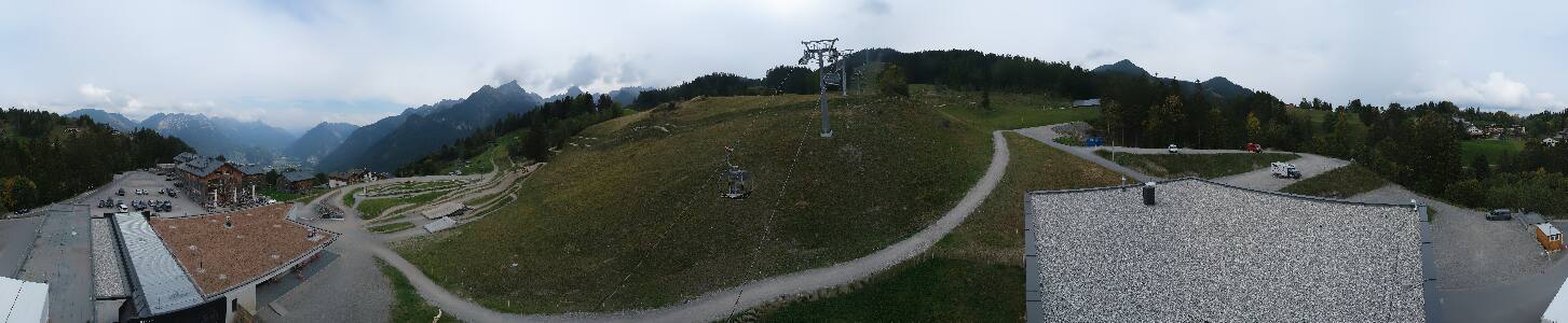 Bikepark Brandnertal