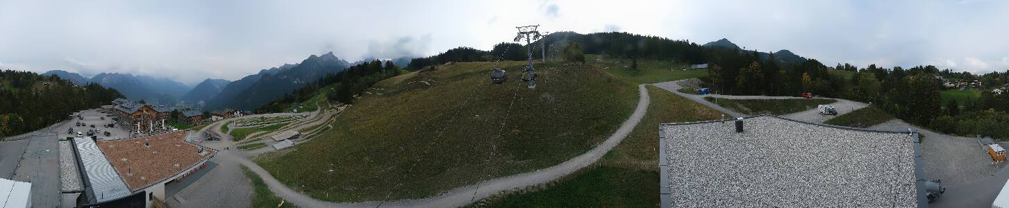 Bikepark Brandnertal