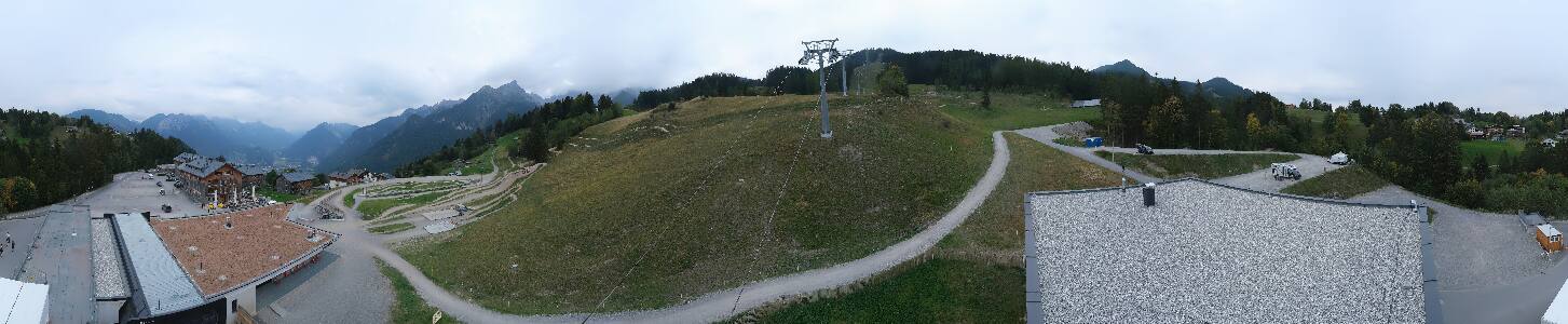 Bikepark Brandnertal
