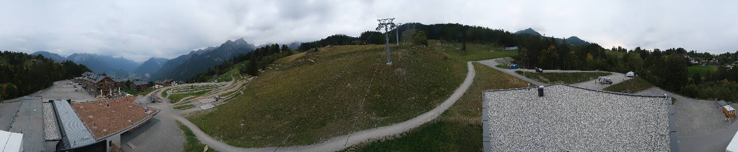 Bikepark Brandnertal