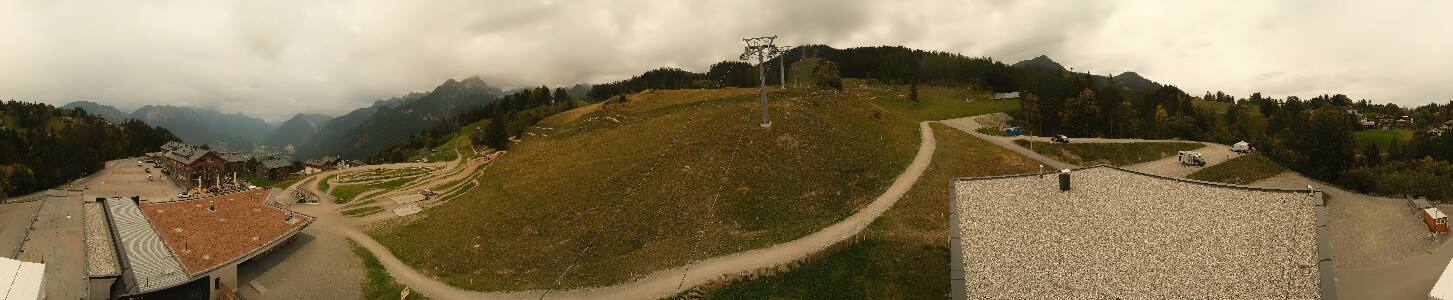 Bikepark Brandnertal