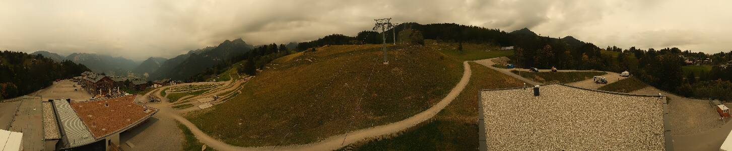 Bikepark Brandnertal