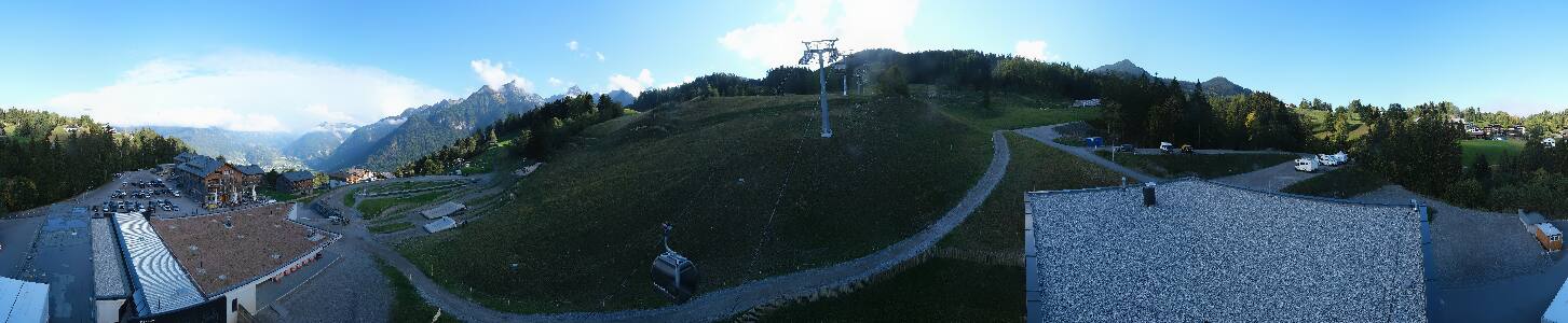 Bikepark Brandnertal
