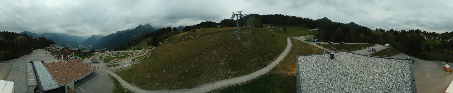 Bikepark Brandnertal