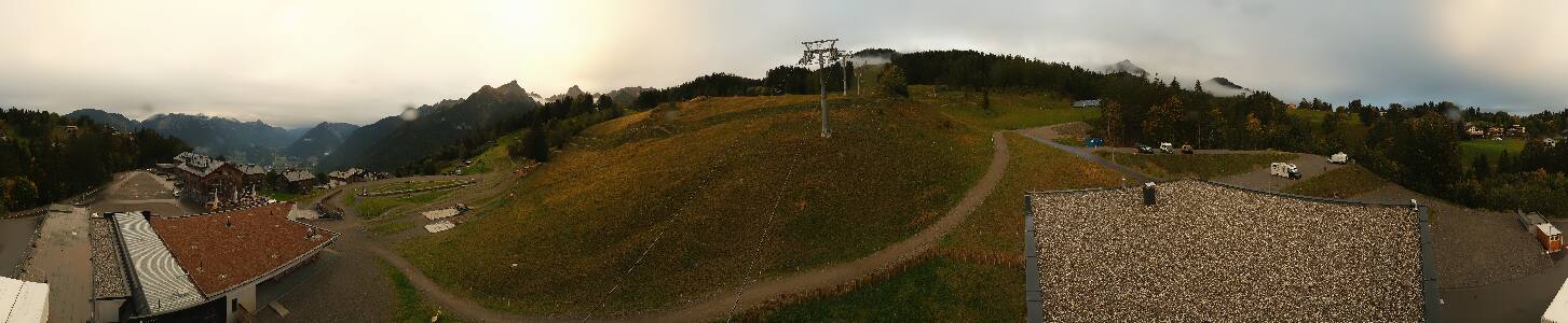 Bikepark Brandnertal