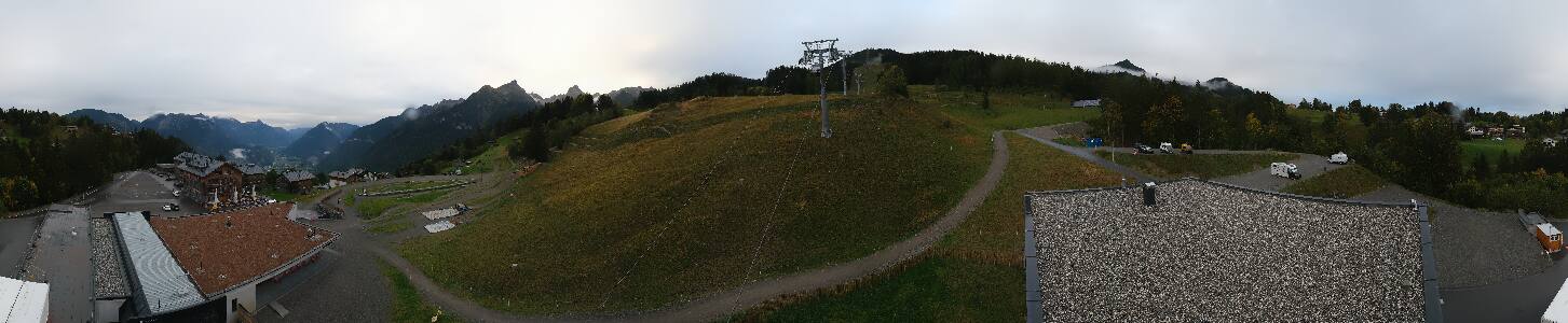Bikepark Brandnertal