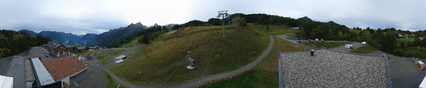 Bikepark Brandnertal