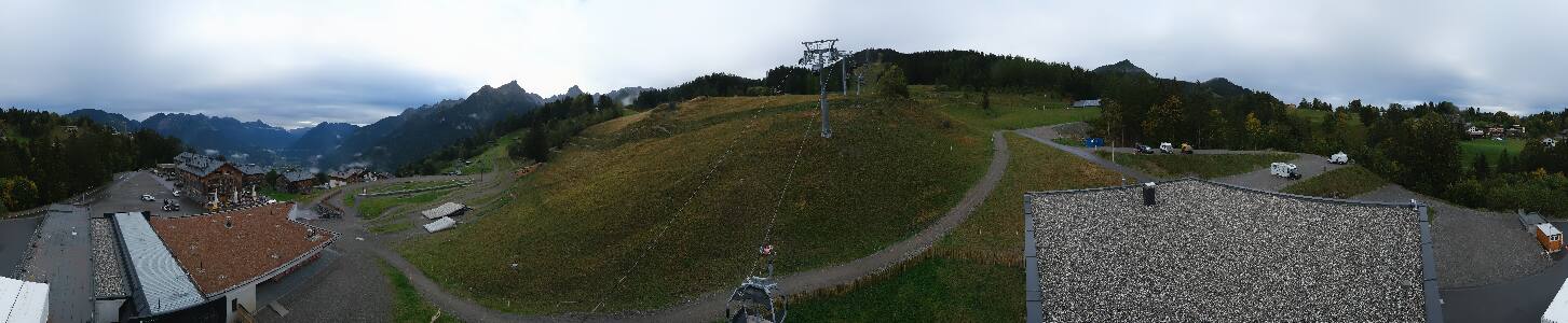 Bikepark Brandnertal