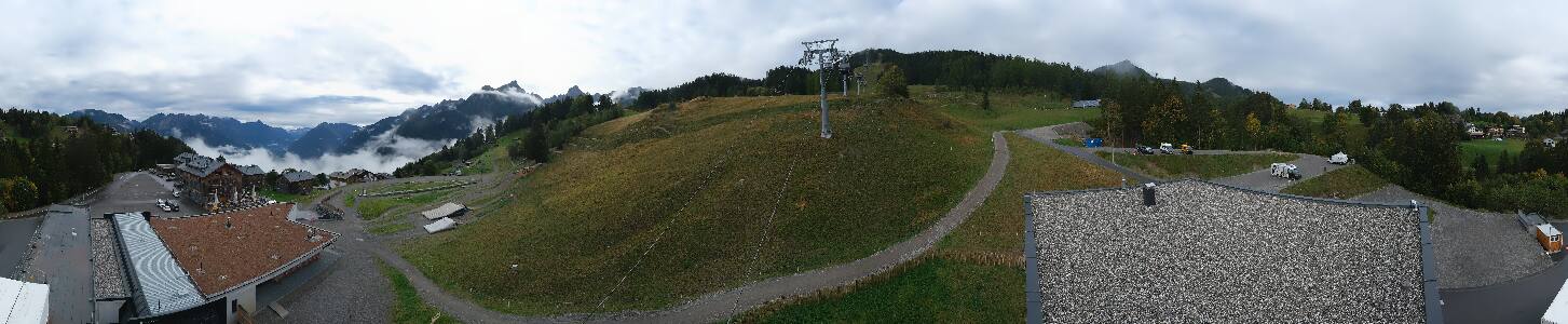 Bikepark Brandnertal