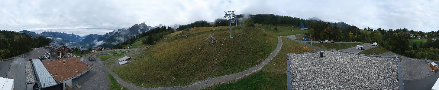 Bikepark Brandnertal