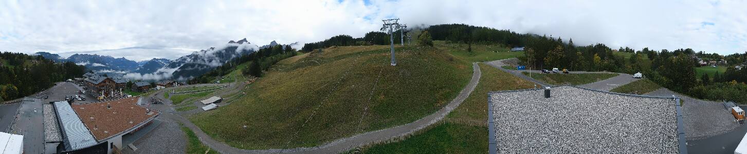 Bikepark Brandnertal
