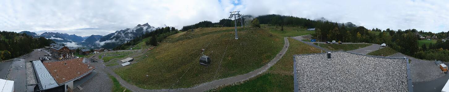 Bikepark Brandnertal