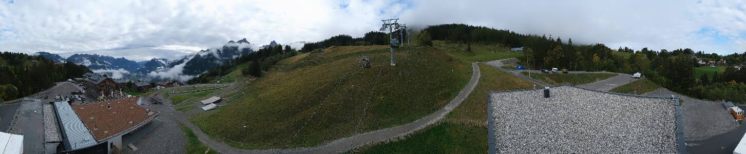 Bikepark Brandnertal
