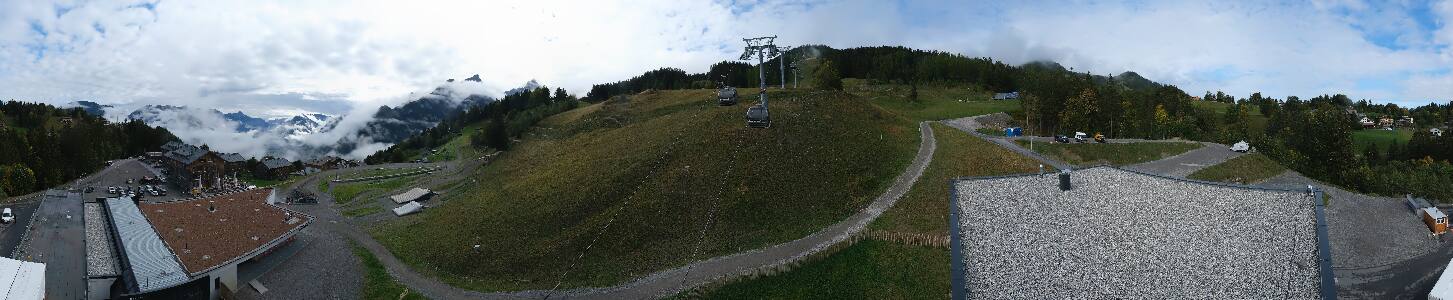 Bikepark Brandnertal
