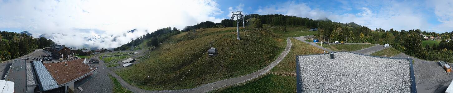 Bikepark Brandnertal